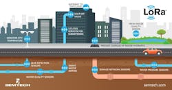 birsz%20metering%20infographic birsz%20metering%20infographic