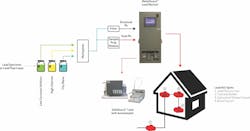 metal%20guard%20diagram metal%20guard%20diagram