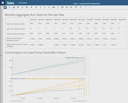 Figure%204 Figure%204