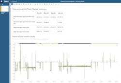 Figure%205 Figure%205