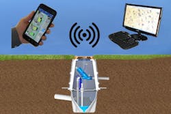 Wireless%20Monitoring Wireless%20Monitoring