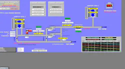 Bellevue_SCADA