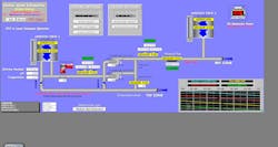 1655240552105 Bellevue Scada 1655240552105 Bellevue Scada