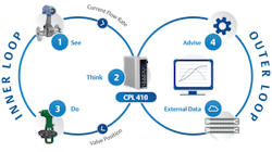 Fig3_Alternative%20Option Fig3_Alternative%20Option