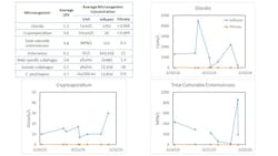 Kubota%20figure%206_0 Kubota%20figure%206_0