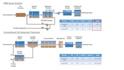 mbr%20reuse%20scheme mbr%20reuse%20scheme