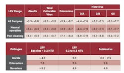 membrane%20bioreactor%20facilities membrane%20bioreactor%20facilities