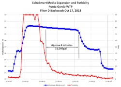 1655240563044 Analytical Tech 1655240563044 Analytical Tech