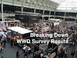 1655240573443 Arewaterprofessioinalscomfortablewithattendingliveeventsduringapandemic 1655240573443 Arewaterprofessioinalscomfortablewithattendingliveeventsduringapandemic