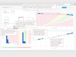 SAM4-pump-dashboard-min SAM4-pump-dashboard-min