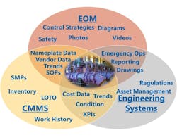 electronic%20operation%20manual%20system electronic%20operation%20manual%20system