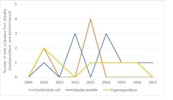 Figure%201_0 Figure%201_0