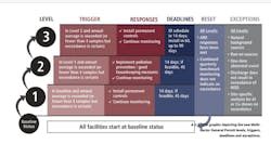 industrial-water industrial-water