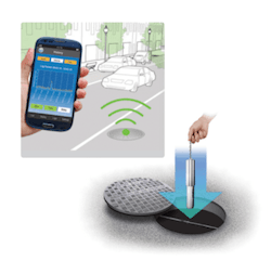 iTracker-cell-phone-inflow-infiltration-storm-water-sensor iTracker-cell-phone-inflow-infiltration-storm-water-sensor