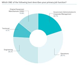 water%20%26%20wastewater%201 water%20%26%20wastewater%201