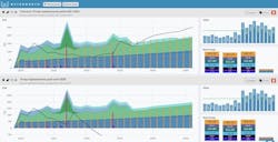 visual-tools-tell-stories-water-utility-financing visual-tools-tell-stories-water-utility-financing