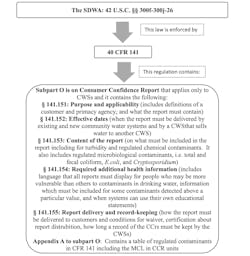 Figure-1-Regulatory-structure-CCRs-Subpart-O Figure-1-Regulatory-structure-CCRs-Subpart-O
