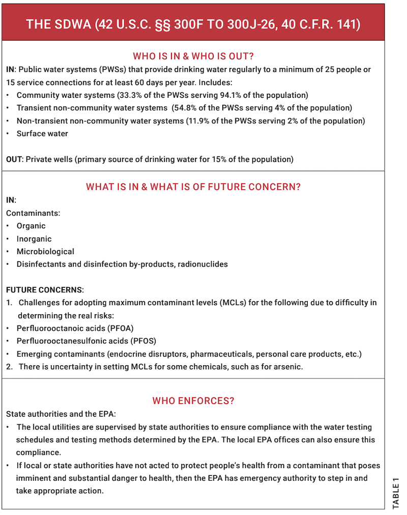 1655240613196 Table1