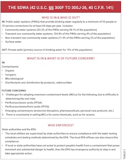 1655240613196 Table1 1655240613196 Table1