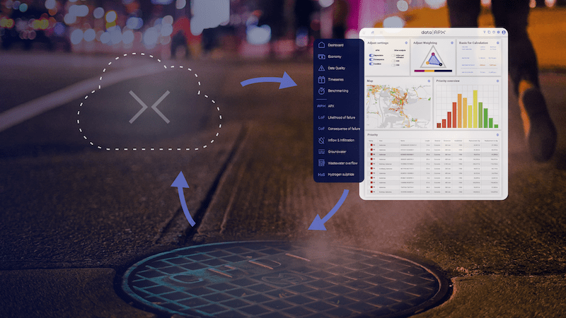 1655240614790 Digitalassetmanagementcapexopexsavings