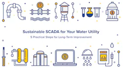 sustainable-scada