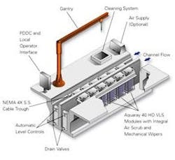 1655326323183 Infilco Degremont2nl 1655326323183 Infilco Degremont2nl