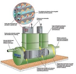 1655326327193 Corella Diagram1 1655326327193 Corella Diagram1