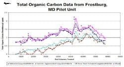 1655326336231 Totalorganic250 1655326336231 Totalorganic250