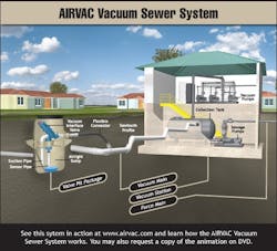 1655326346343 Airvacsystemwcallsnewweb2 1655326346343 Airvacsystemwcallsnewweb2