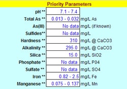 1655326346347 Troyer Chart