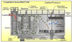 1655326355317 Densadeg Rs
