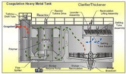 1655326355317 Densadeg Rs 1655326355317 Densadeg Rs