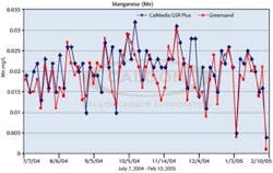 1655326357626 Mag3801 1655326357626 Mag3801