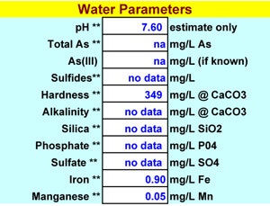 1655326358950 Waterparamters Chart Rs