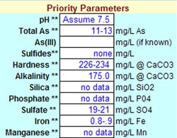 1655326359192 Parameterswwdcow Rs
