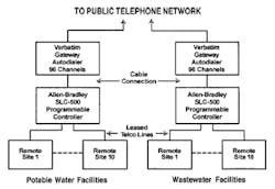 1655326383482 App151 1655326383482 App151