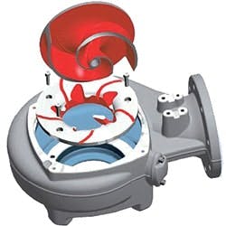 1655326386081 Ittflygt Chopperpump31 1655326386081 Ittflygt Chopperpump31