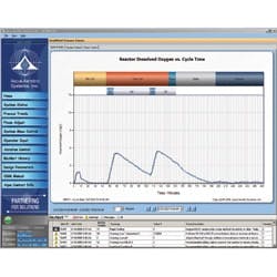 1655326410998 Aquaaerobic Controlsystem 1655326410998 Aquaaerobic Controlsystem