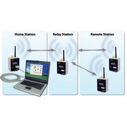 1655326430260 Solinstweb 1655326430260 Solinstweb