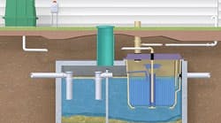 BMI_Wastewater-Treatment BMI_Wastewater-Treatment