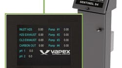 vapex_Gas-Analyzer vapex_Gas-Analyzer