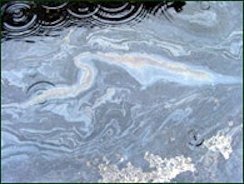 importance-oil-in-water