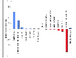 1655326715074 Waterbudget 1655326715074 Waterbudget