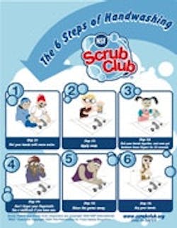 1655326717131 6steps Poster 1655326717131 6steps Poster