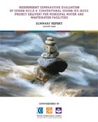 1655326774122 Snapshot 20090904 104034