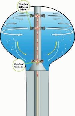 1655327028299 Tmsdrawing 1655327028299 Tmsdrawing