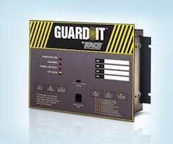 1655327201850 Guardit 1655327201850 Guardit