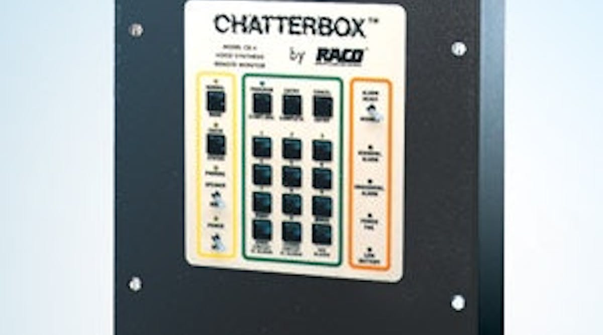 chatterbox