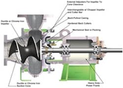 1655327326323 Vaughan Wwd Triton 1655327326323 Vaughan Wwd Triton