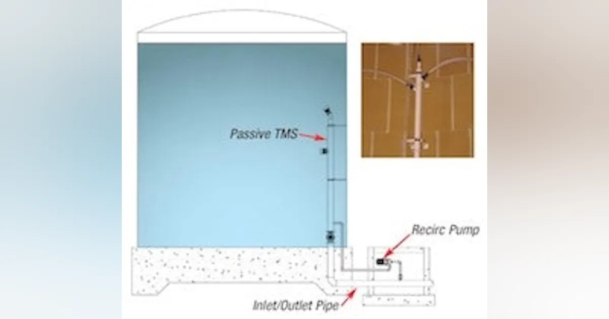 Tideflex Diffusers Pass-Active Tideflex Mixing System Utilizes Recirculation Pump ...